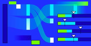 From performance to impact: Bridging frontend teams through shared context From performance to impact: Bridging frontend teams through shared context