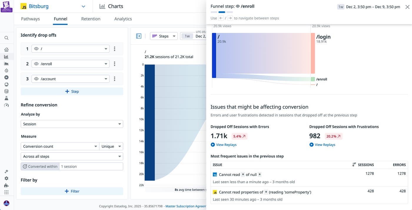 The funnel analysis window for a step with significant dropoff, with a list of relevant sessions displayed. The funnel analysis window for a step with significant dropoff, with a list of relevant sessions displayed.