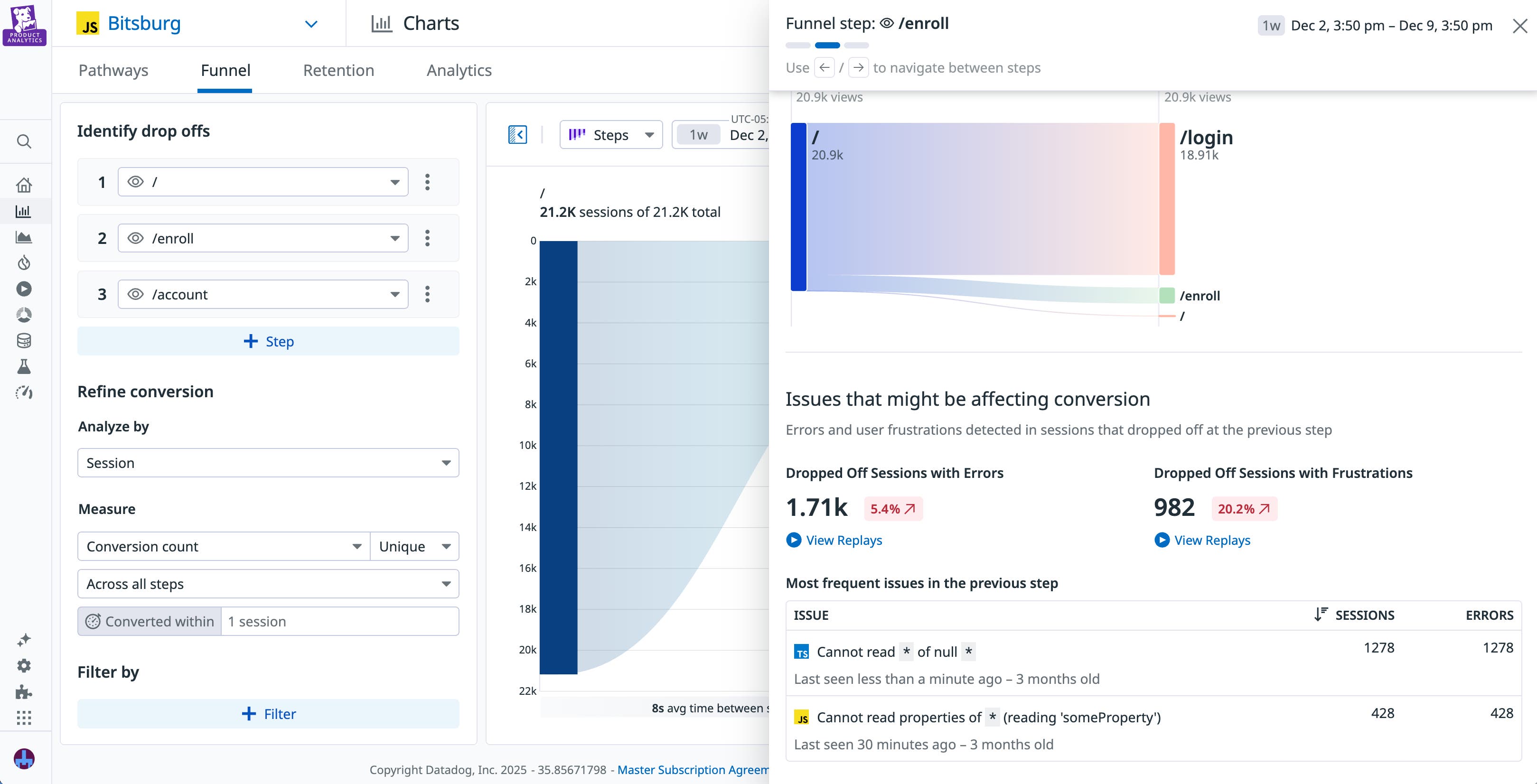 The funnel analysis window for a step with significant dropoff, with a list of relevant sessions displayed. The funnel analysis window for a step with significant dropoff, with a list of relevant sessions displayed.