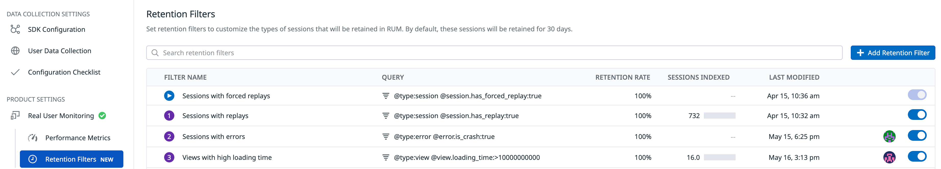 RUM retention filters.