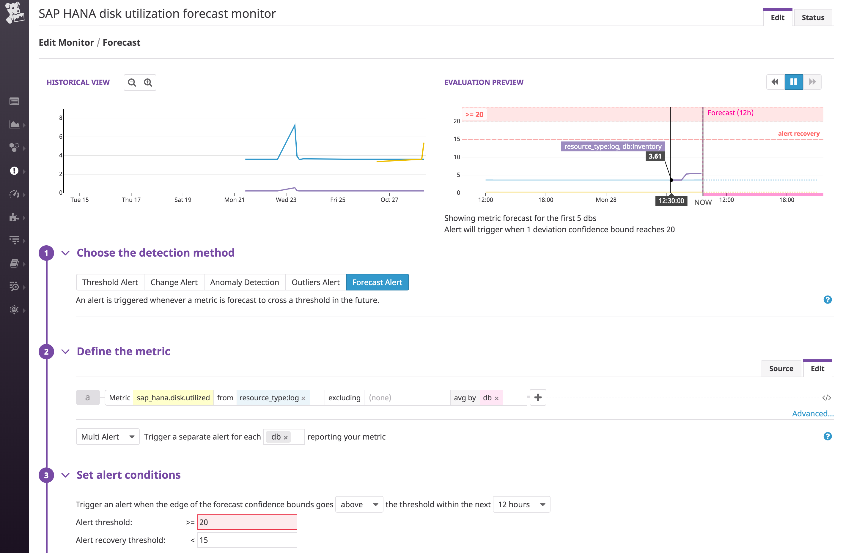 The screen to create a forecast alert shows the projected values for the disk utilization of each database's log volume. This alert will trigger when utilization is projected to surpass 20 percent.