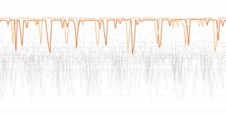 Introducing new scaled algorithms for improved outlier detection Introducing new scaled algorithms for improved outlier detection