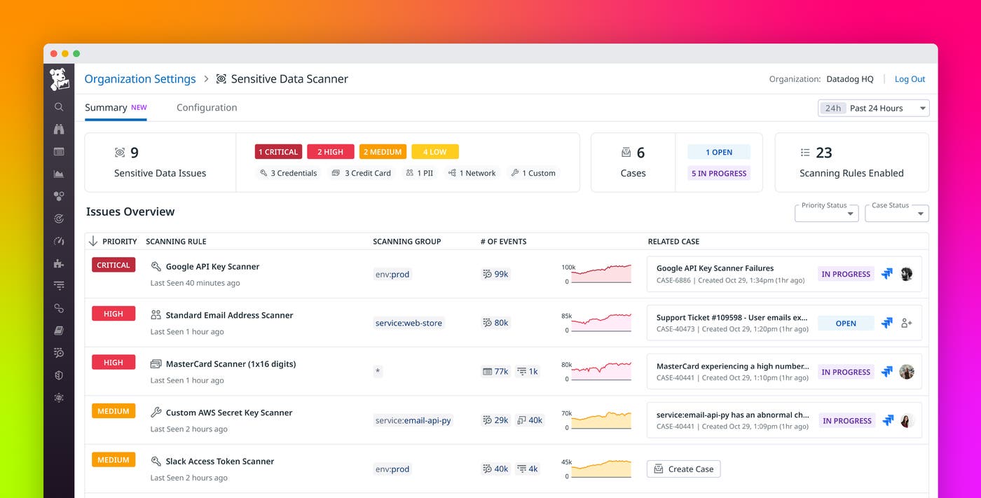 Discover, triage, and remediate sensitive data issues at scale with Sensitive Data Scanner Discover, triage, and remediate sensitive data issues at scale with Sensitive Data Scanner