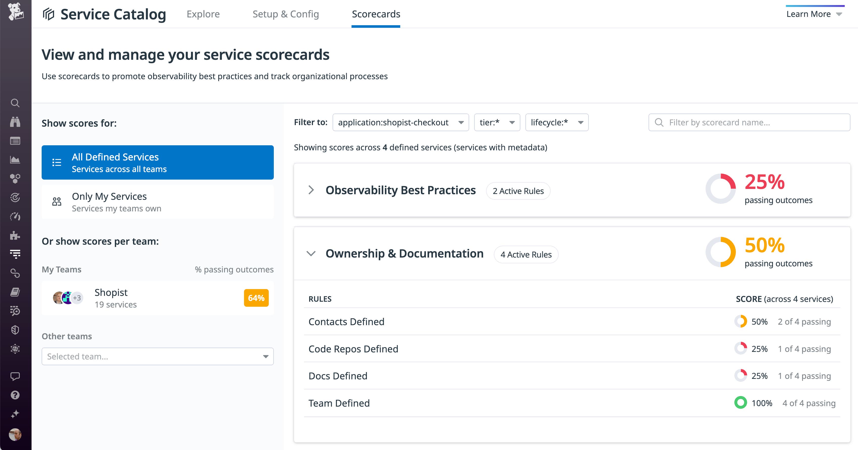 The Ownership & Documentation scorecard shows four rules, and the Contacts Defined rule has a score of 50 percent. The Ownership & Documentation scorecard shows four rules, and the Contacts Defined rule has a score of 50 percent.