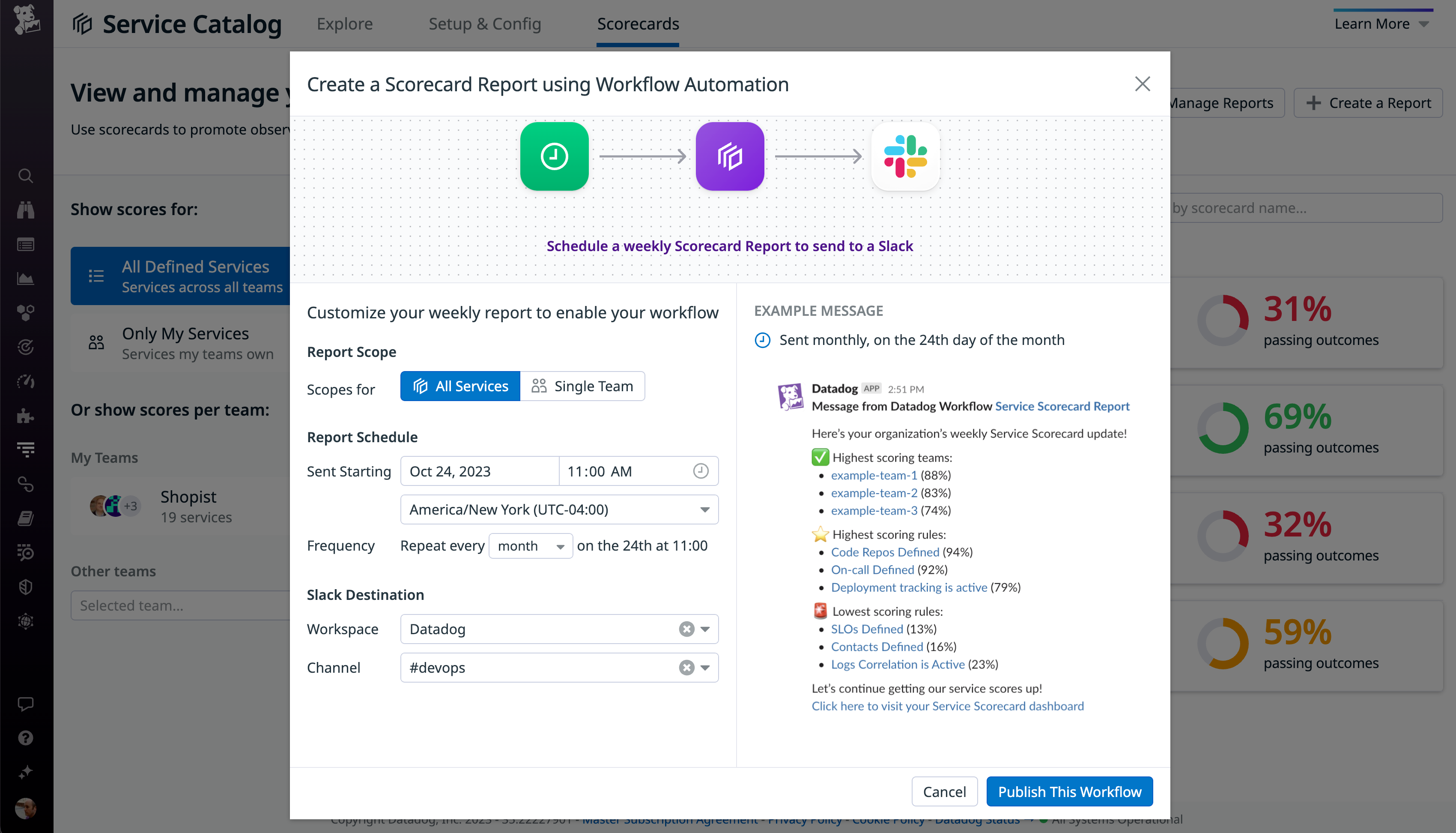 Workflow Automation shows a new Scorecard report that will be sent on the 24th of each month.
