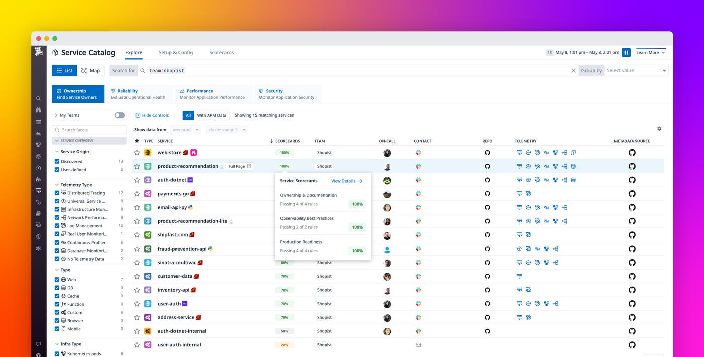 Prioritize and promote service observability best practices with Scorecards Prioritize and promote service observability best practices with Scorecards