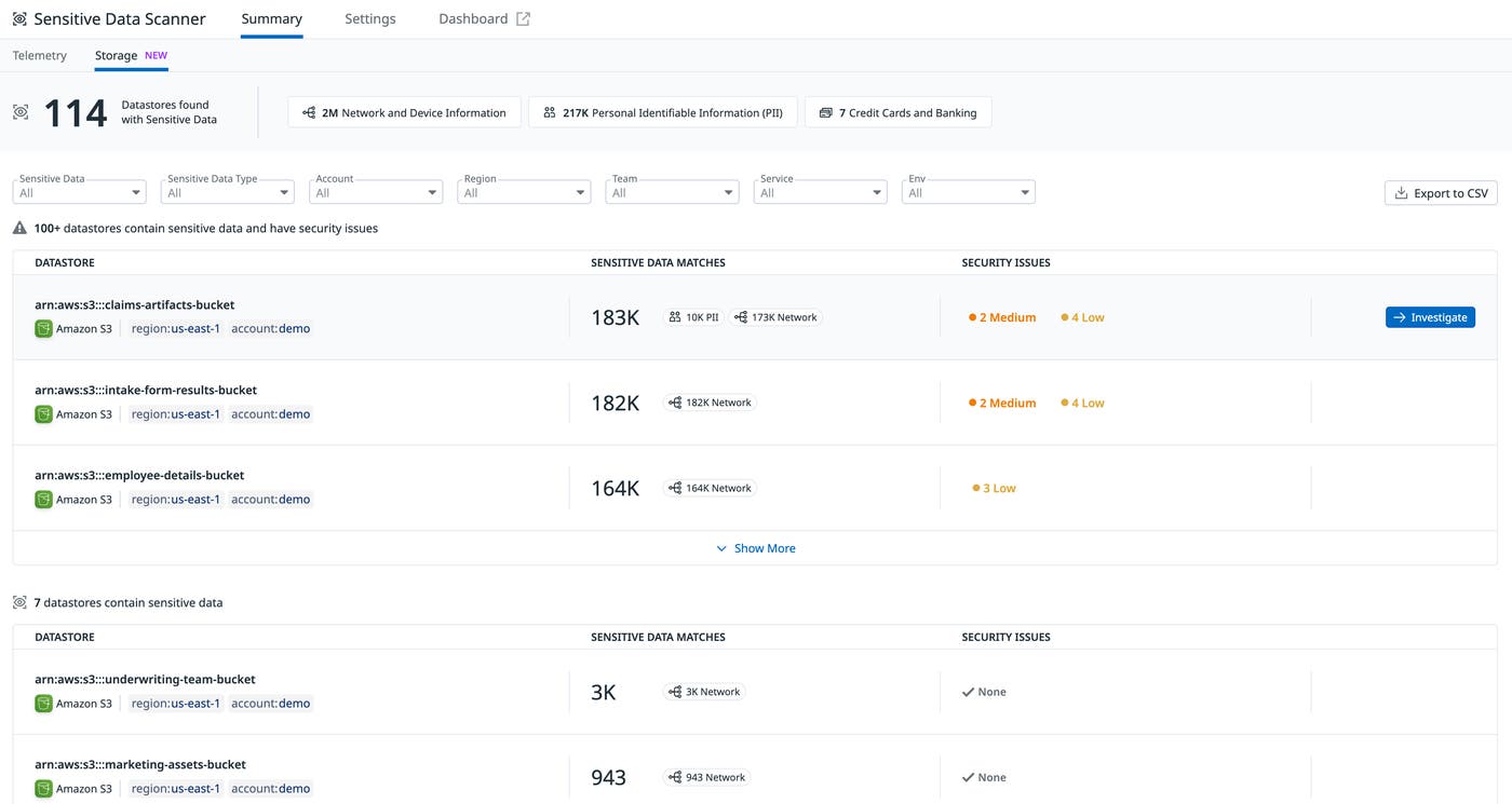 Sensitive Data Scanner for Cloud Storage identifies the location of sensitive data in cloud repositories. Sensitive Data Scanner for Cloud Storage identifies the location of sensitive data in cloud repositories.