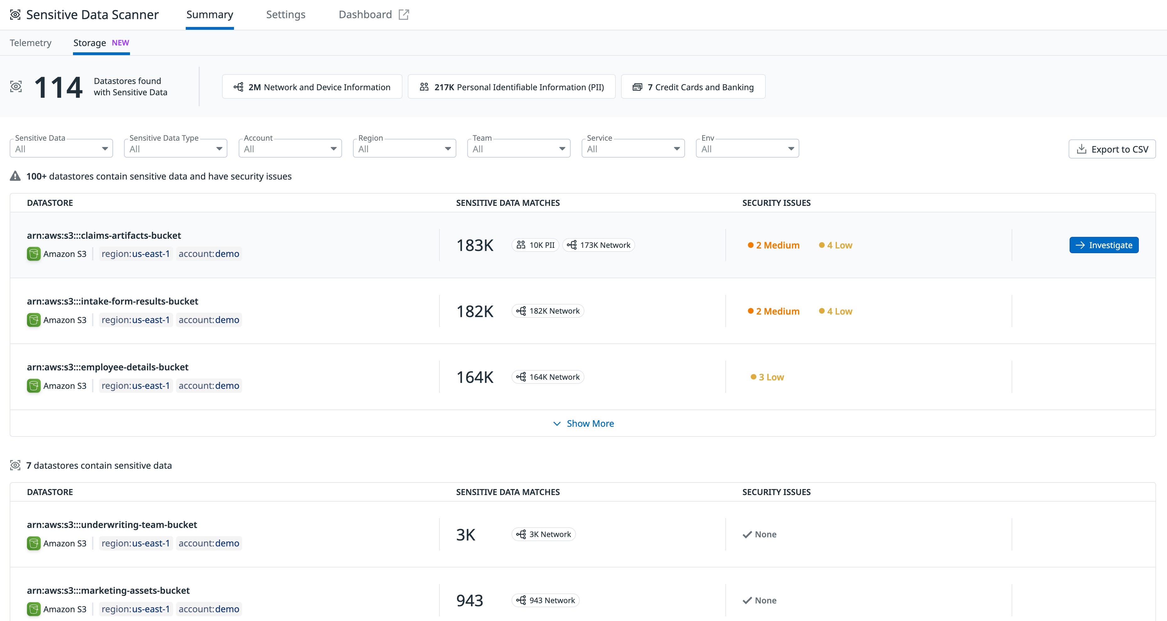 Sensitive Data Scanner for Cloud Storage identifies the location of sensitive data in cloud repositories. Sensitive Data Scanner for Cloud Storage identifies the location of sensitive data in cloud repositories.