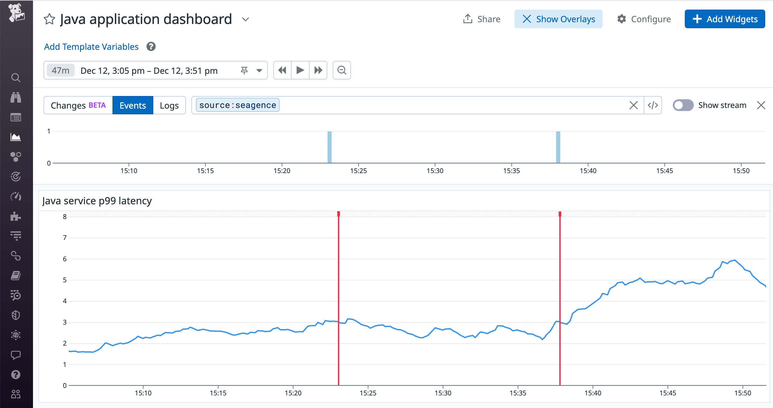 Correlating Seagence's findings with application performance metrics allows us to see that two defects were detected shortly before a slight rise in application latency. Correlating Seagence's findings with application performance metrics allows us to see that two defects were detected shortly before a slight rise in application latency.