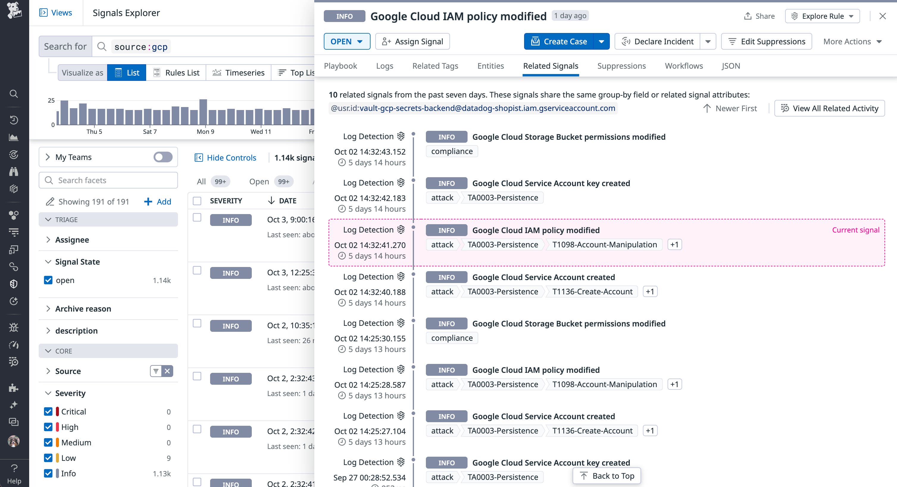 Datadog Cloud SIEM GCP signal Datadog Cloud SIEM GCP signal