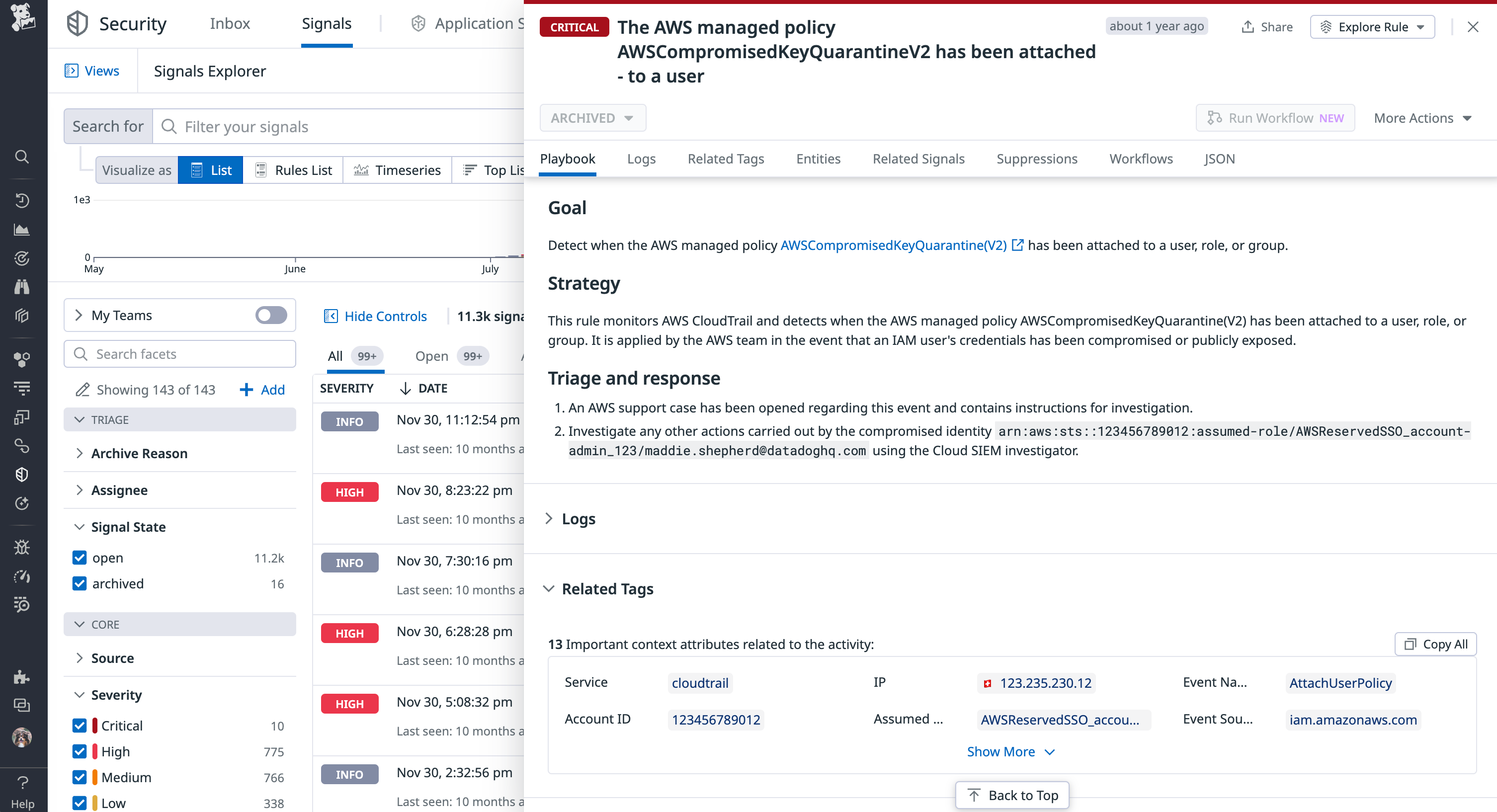 Signal for a compromised AWS IAM access key