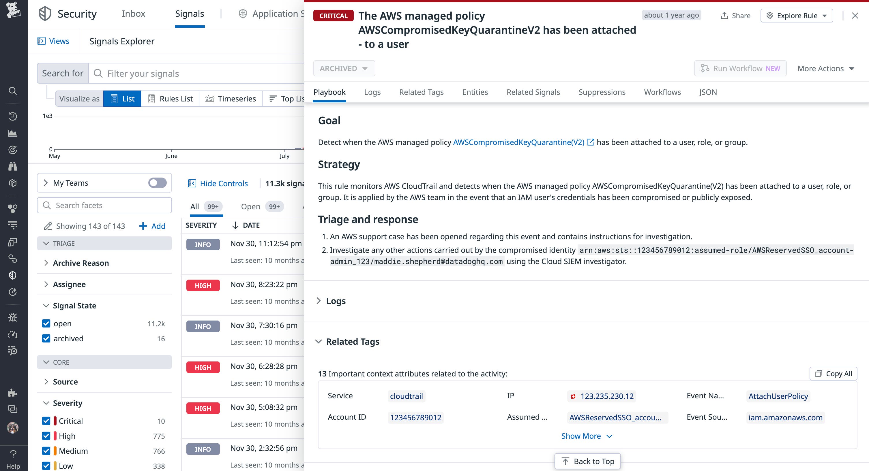 Signal for a compromised AWS IAM access key Signal for a compromised AWS IAM access key