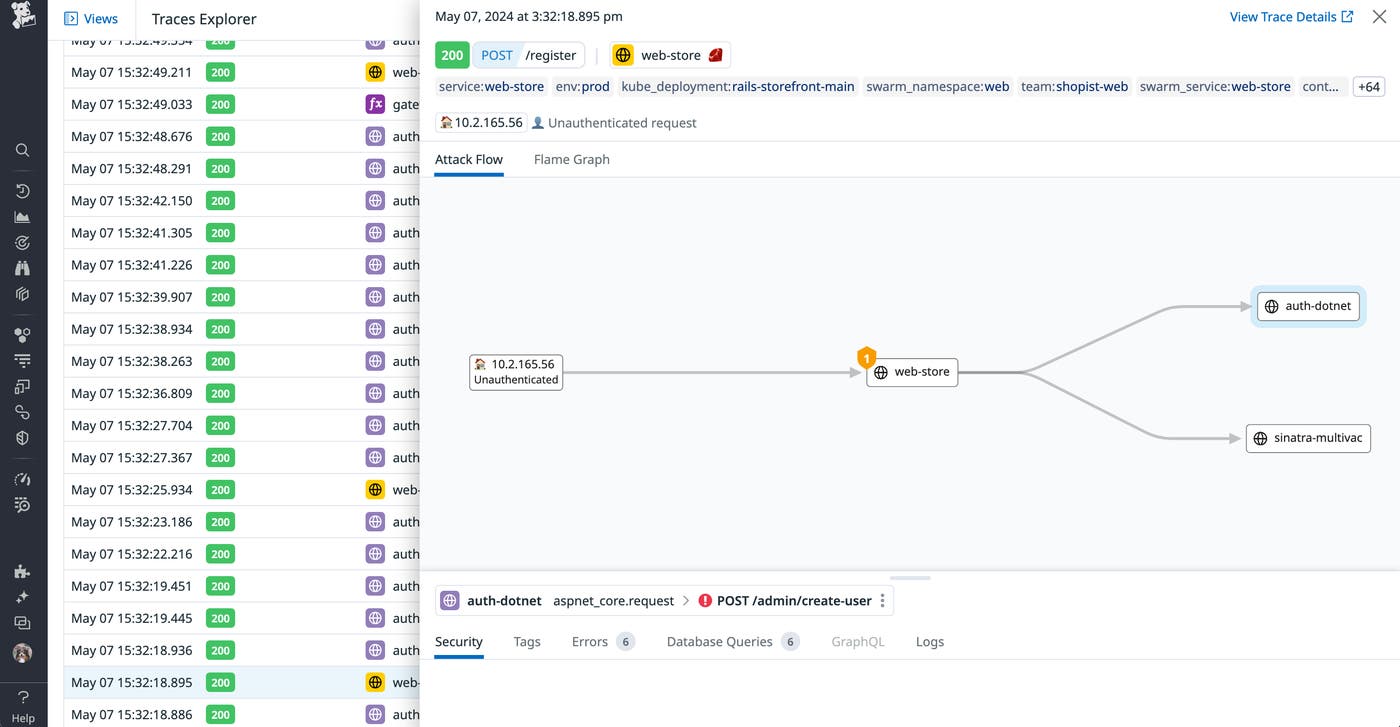 Secure By Design Dynamic Testing Secure By Design Dynamic Testing