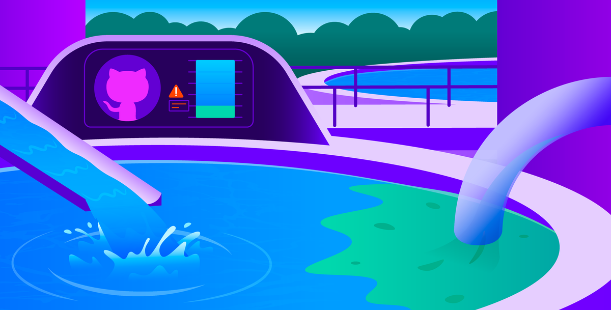 CI/CD security: How to secure your GitHub ecosystem