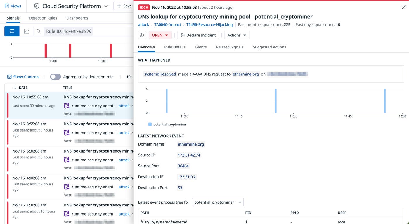 Signal for cryptomining Signal for cryptomining