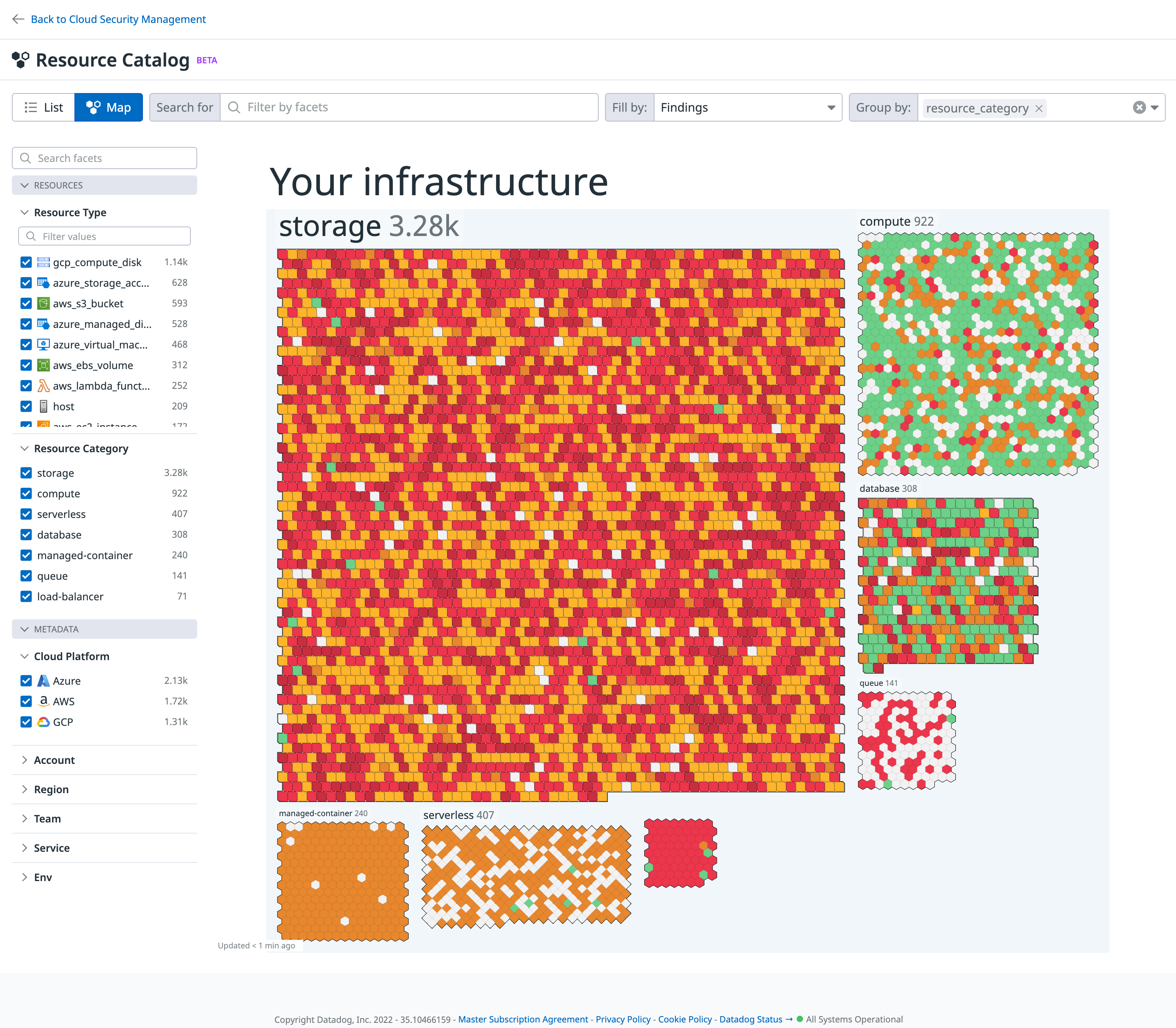 Review security risks per resource via the Resource Map