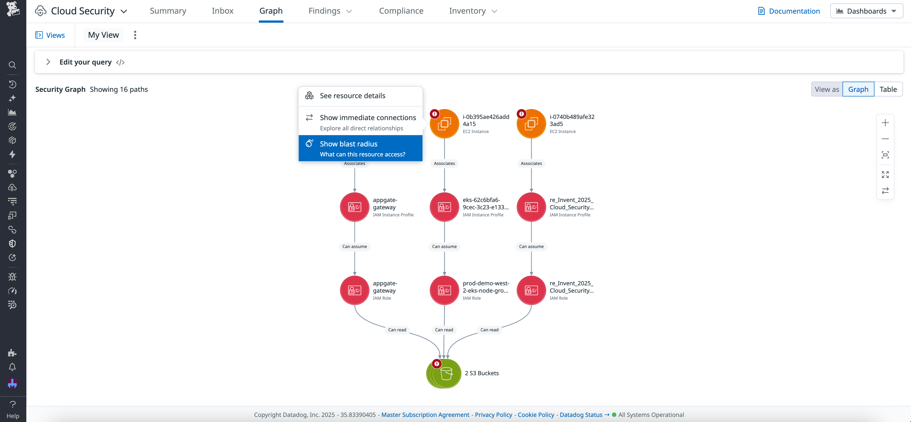A selected resource in a Security Graph, with the blast radius option displayed.