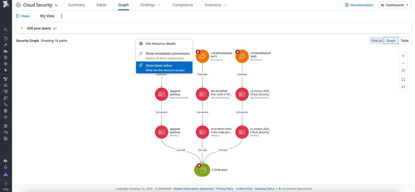 A selected resource in a Security Graph, with the blast radius option displayed. A selected resource in a Security Graph, with the blast radius option displayed.
