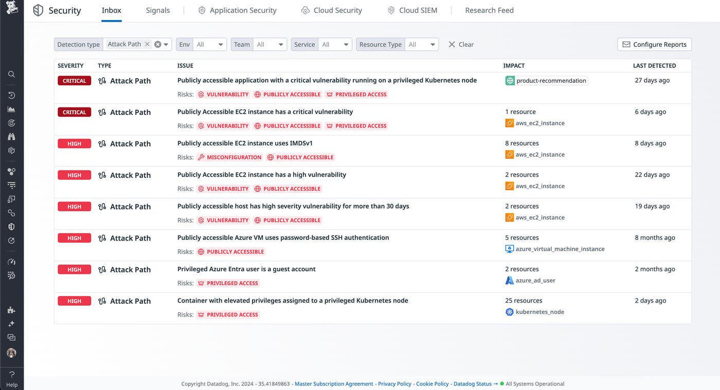 Datadog Security Inbox prioritizes attack paths Datadog Security Inbox prioritizes attack paths