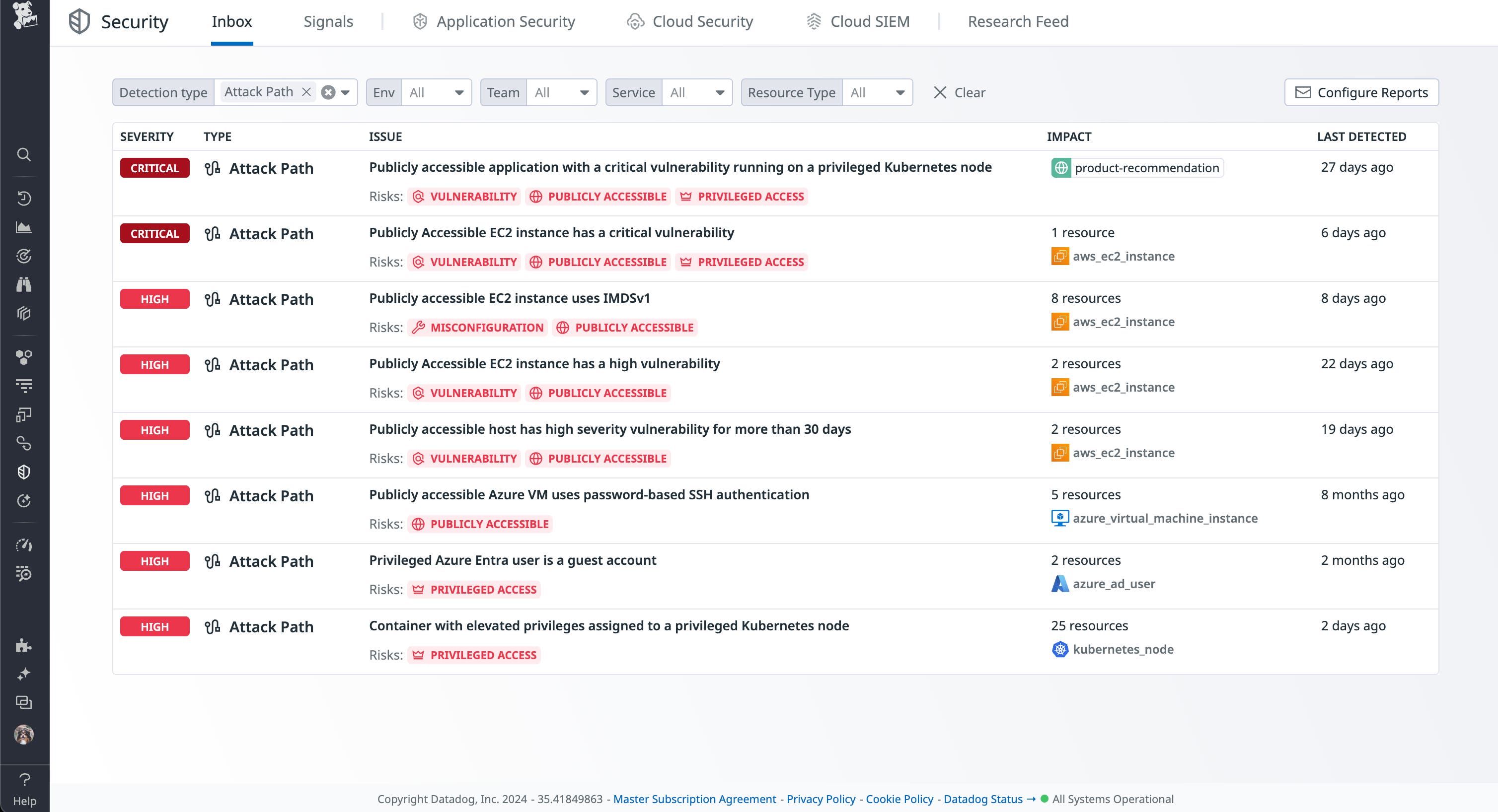 Datadog Security Inbox prioritizes attack paths Datadog Security Inbox prioritizes attack paths