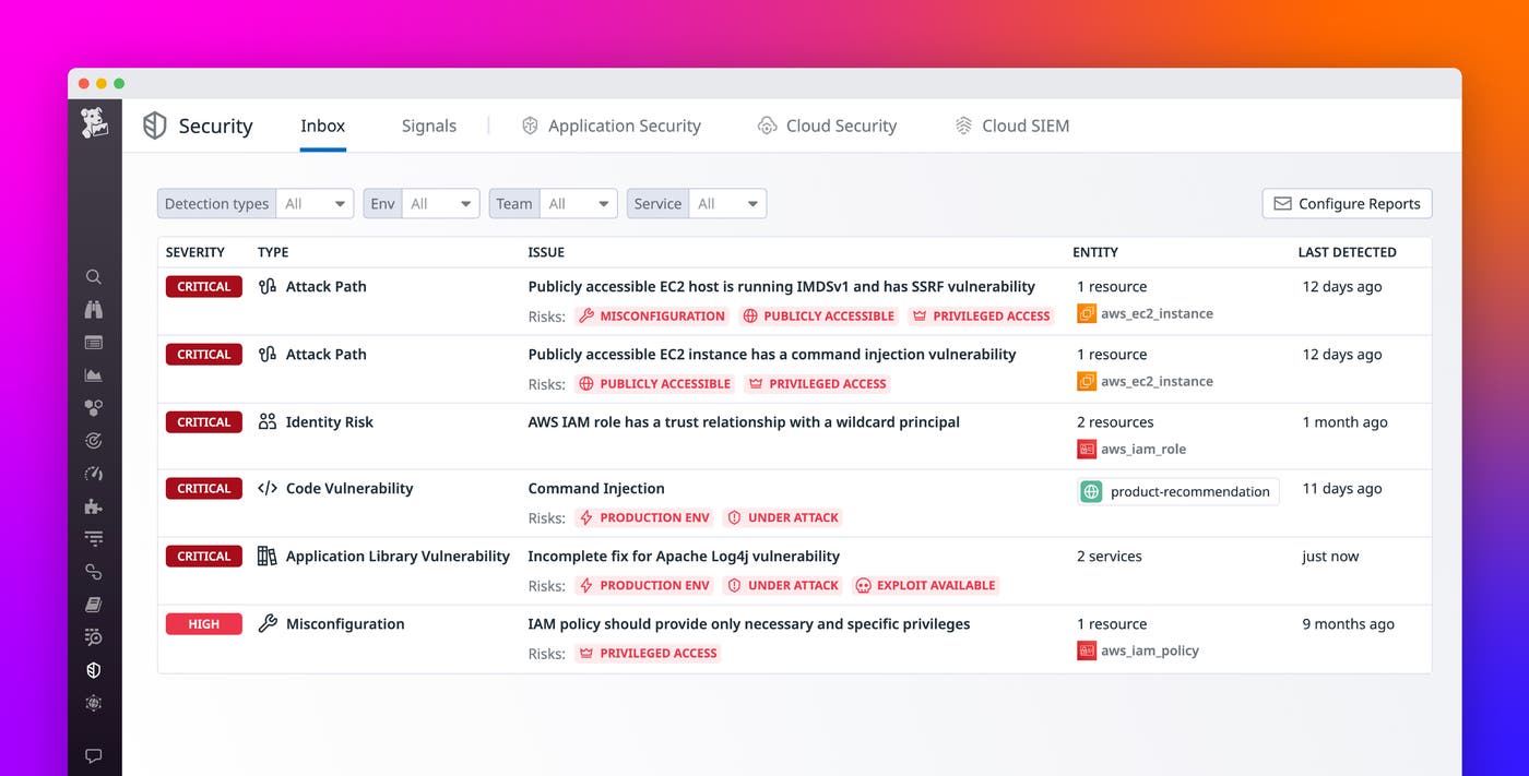 Easily identify and prioritize your top security risks with Datadog Security Inbox Easily identify and prioritize your top security risks with Datadog Security Inbox