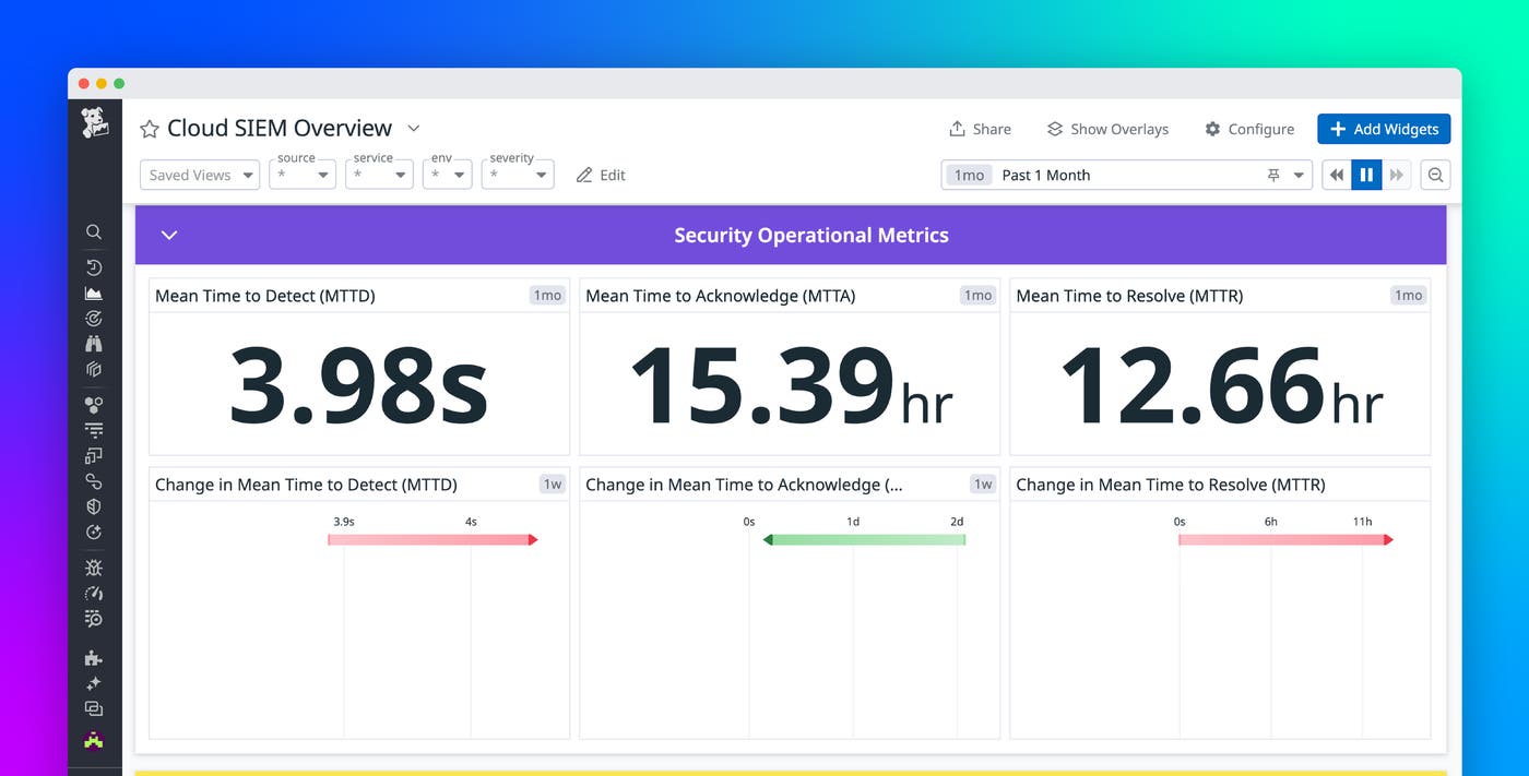 Measure and optimize security team efficiency with Cloud SIEM security operational metrics Measure and optimize security team efficiency with Cloud SIEM security operational metrics