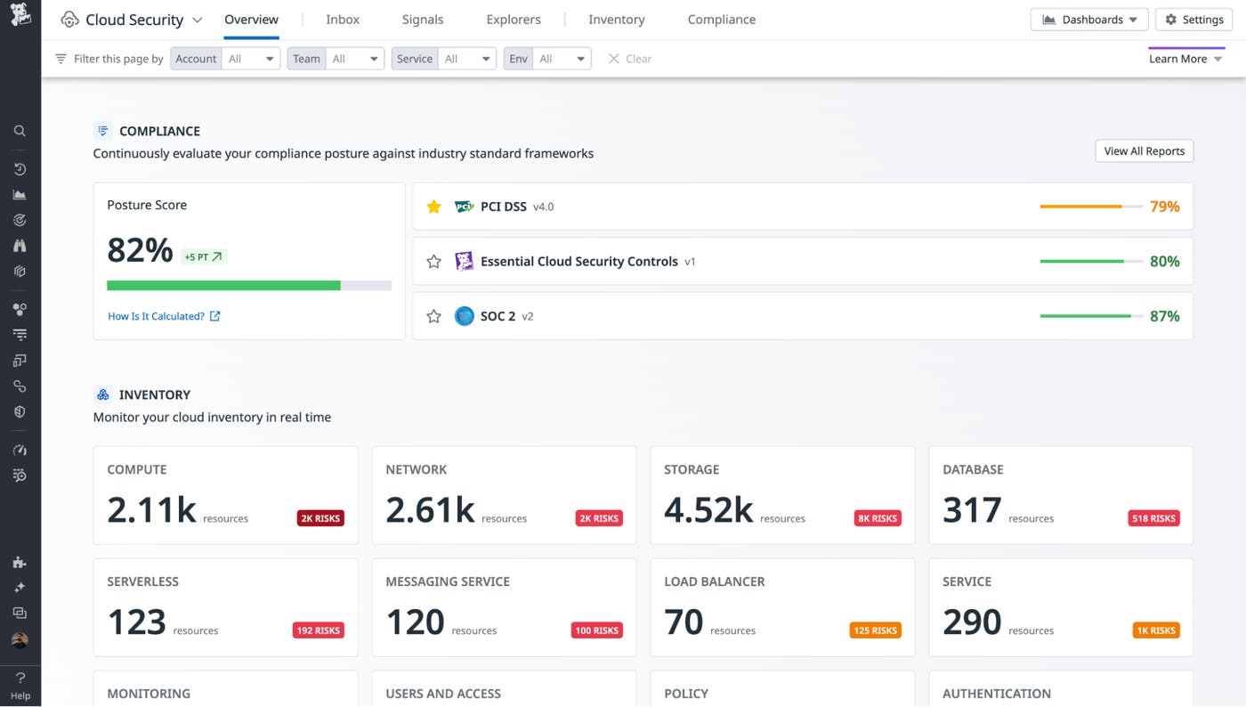 Compliance posture score in Datadog Cloud Security Compliance posture score in Datadog Cloud Security