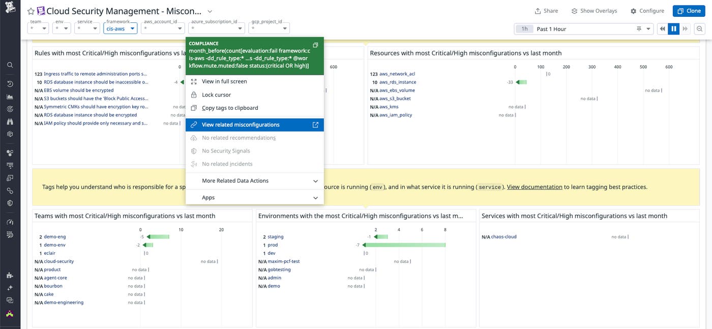 View related misconfigurations on a finding in the dashboard View related misconfigurations on a finding in the dashboard