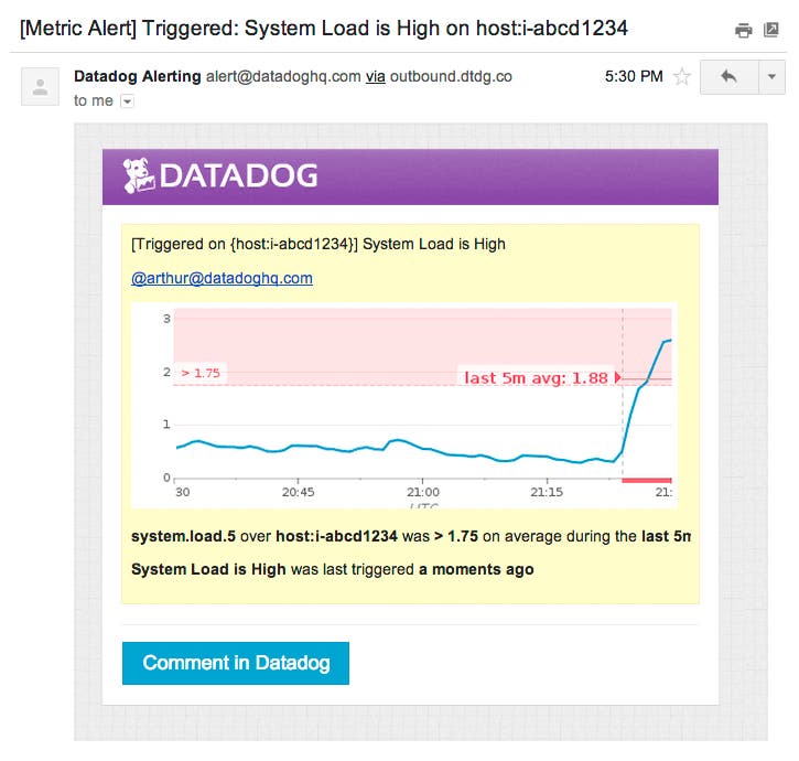 Visualize host-level incidents Visualize host-level incidents
