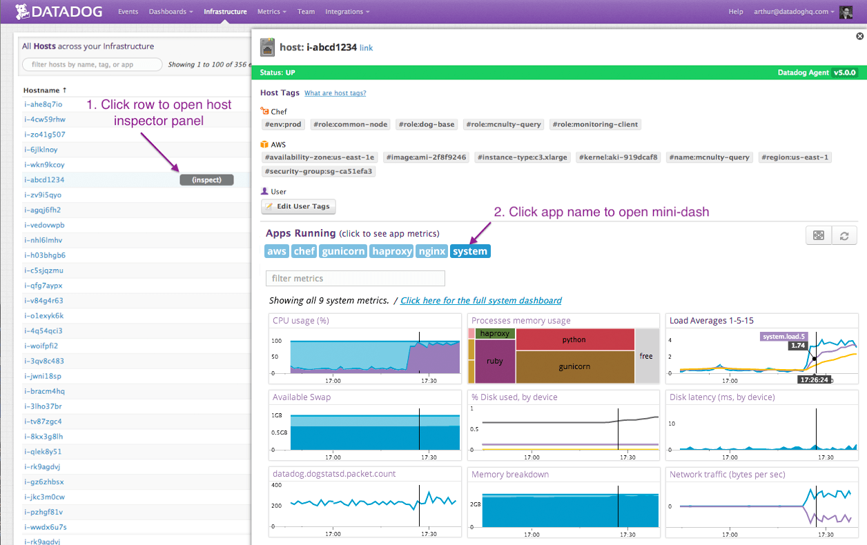 Visualize host-level incidents