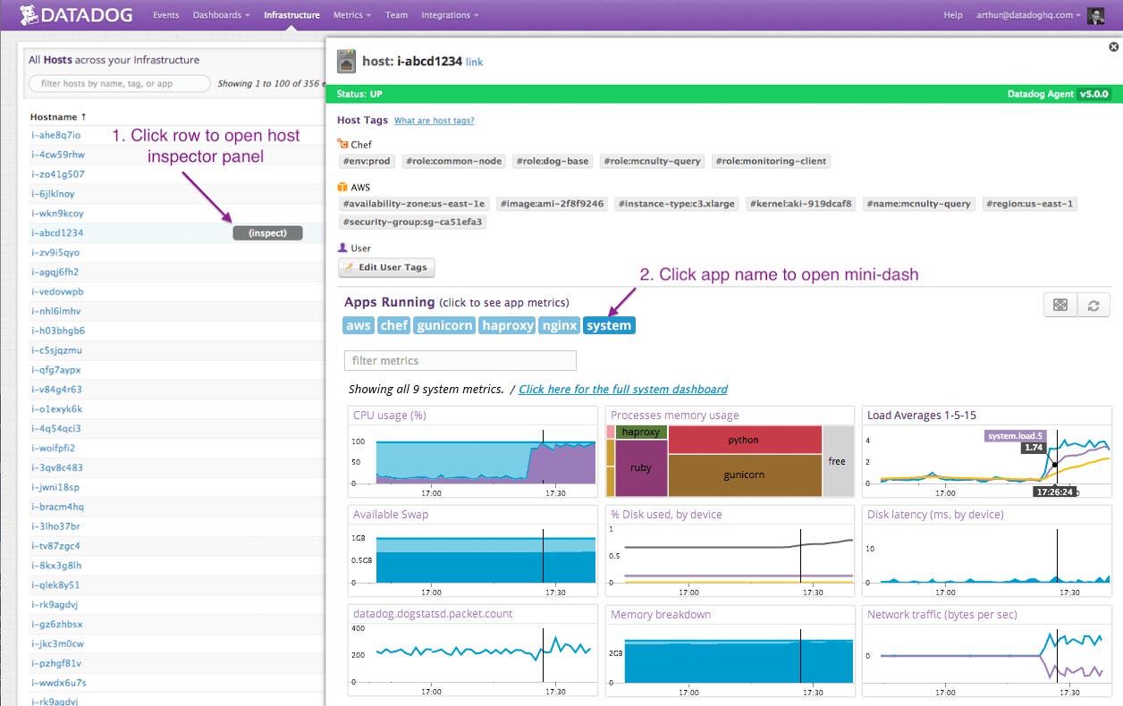 Visualize host-level incidents Visualize host-level incidents