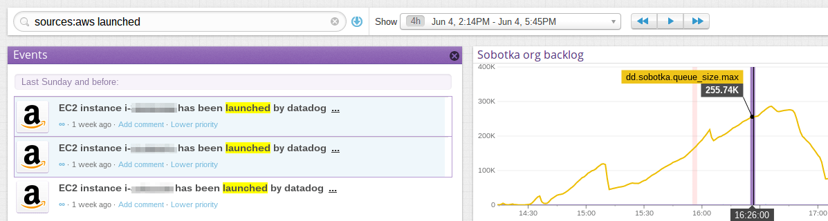 Monitor AWS CloudTrail