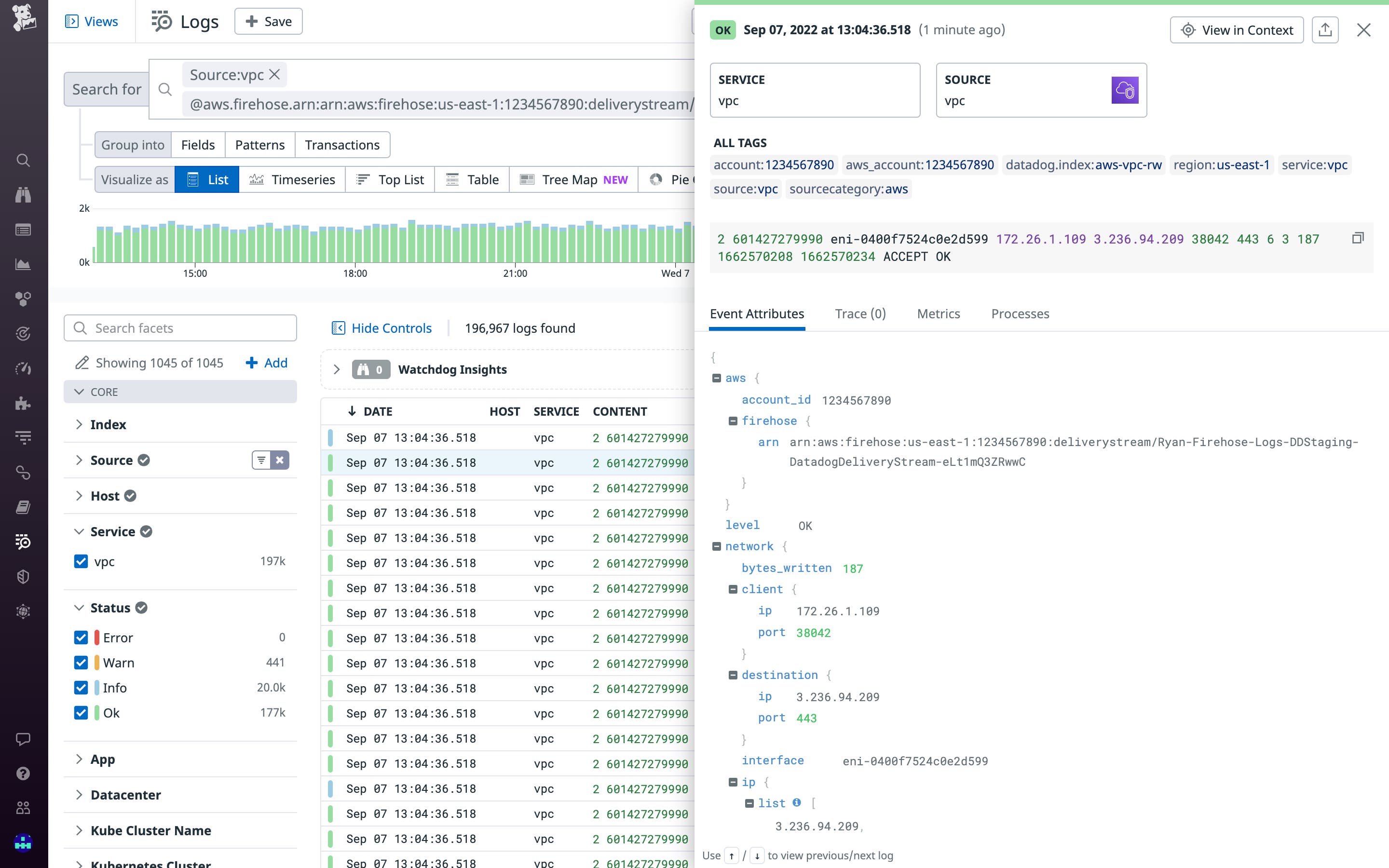 Datadog parses and enriches VPC Flow Logs Datadog parses and enriches VPC Flow Logs