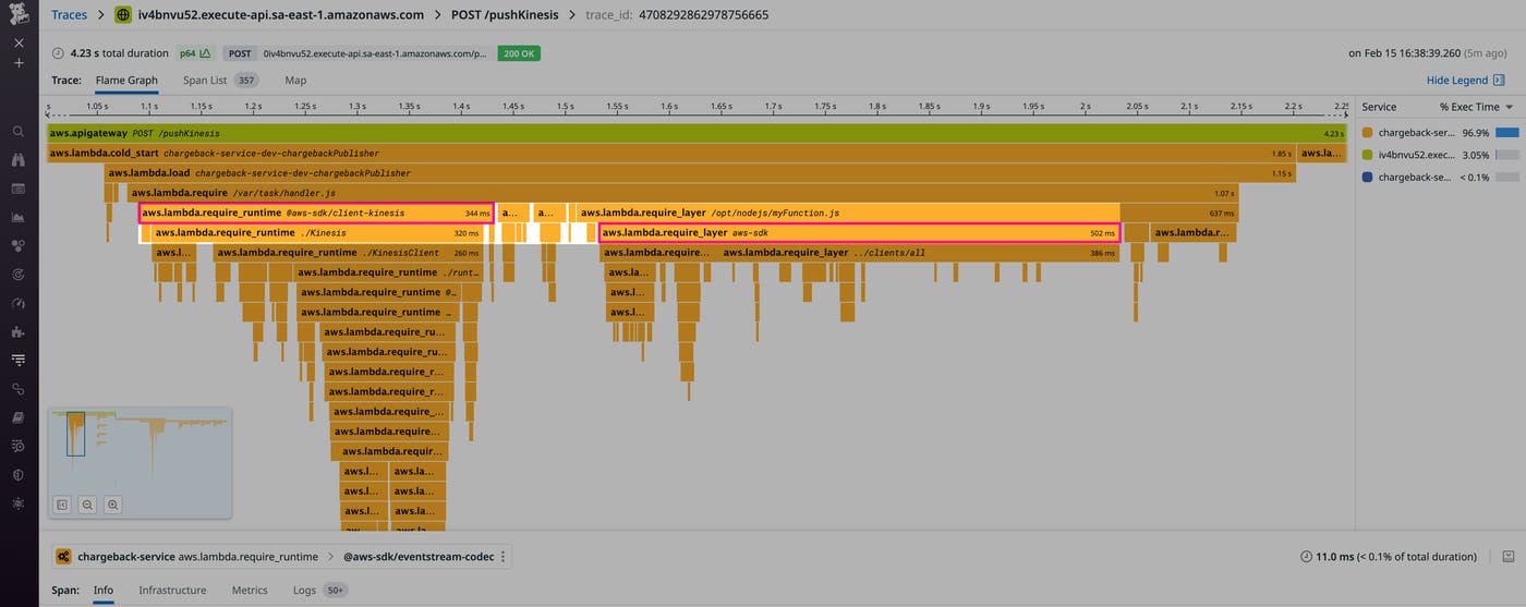 cold-start-tracing-02-update