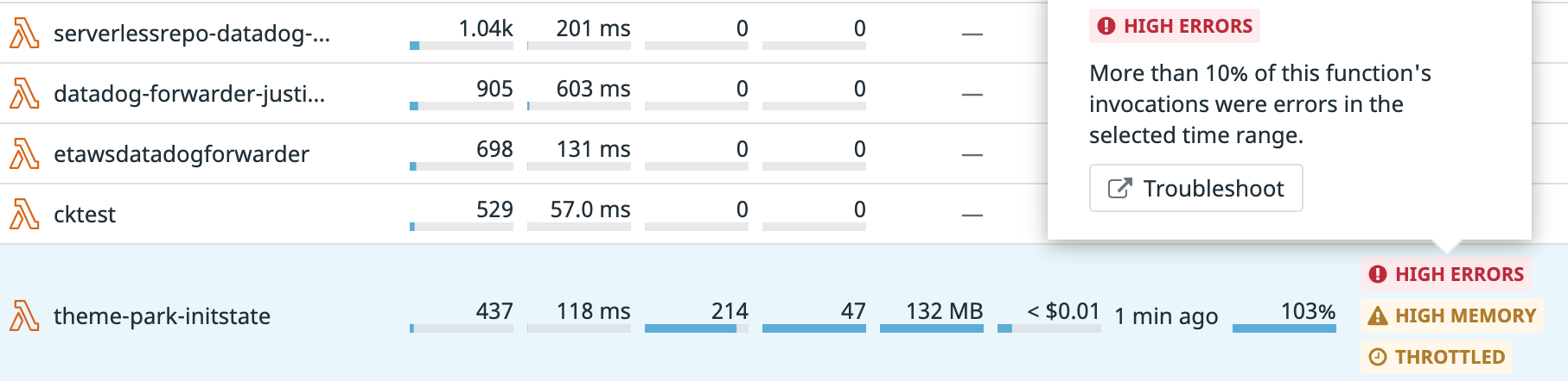 serverless-insights-image02