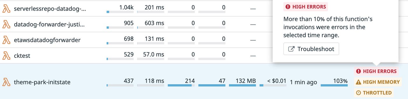 serverless-insights-image02
