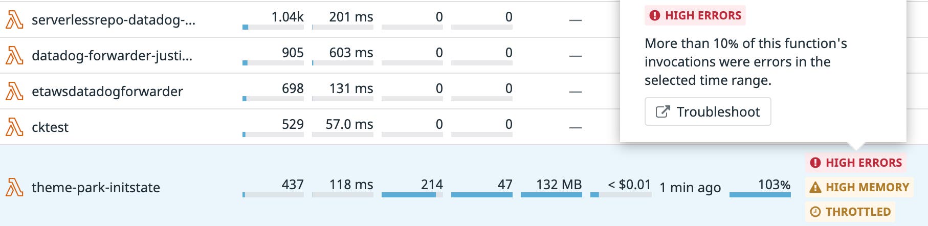 serverless-insights-image02