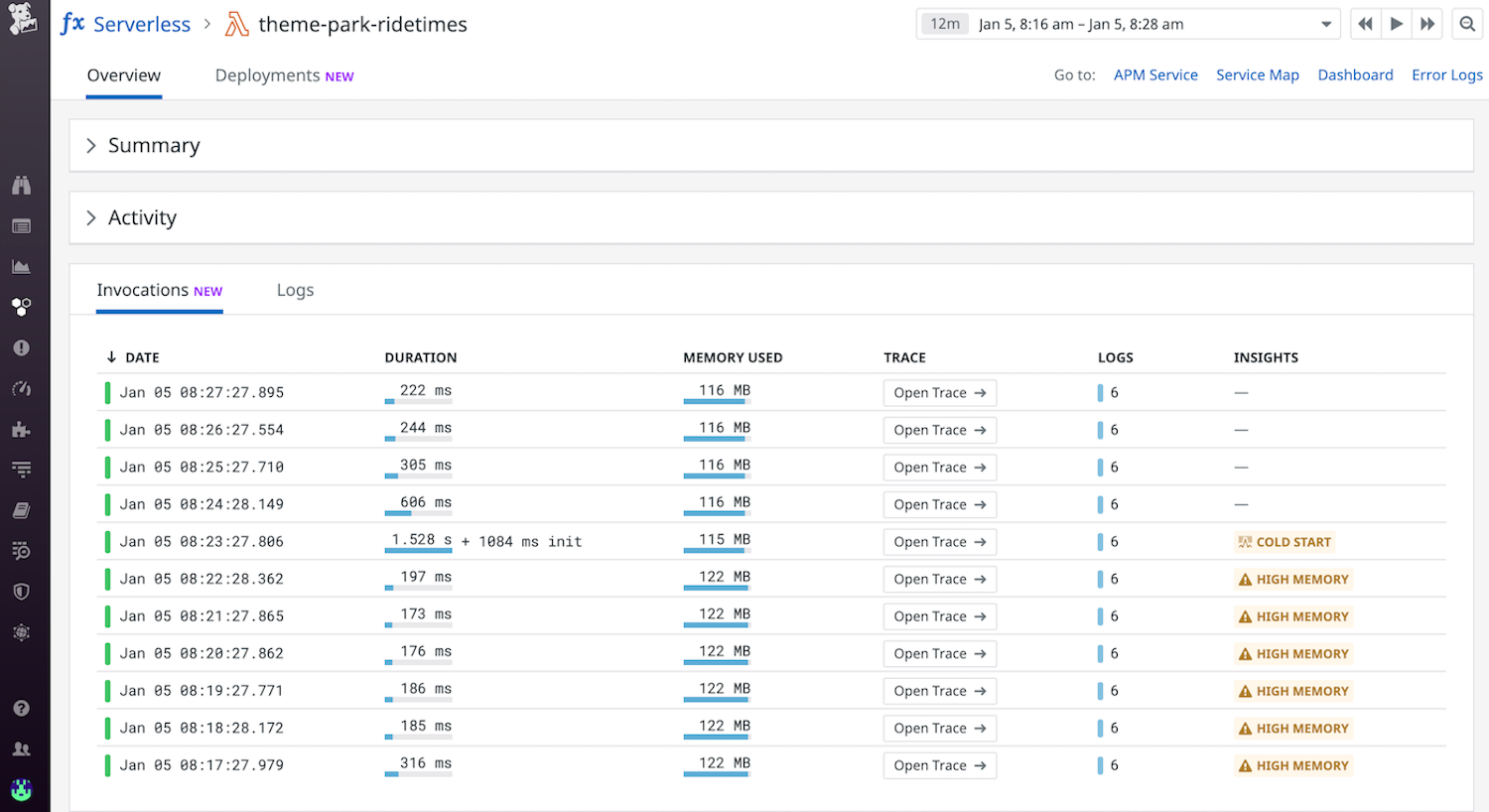 serverless-insights-image03