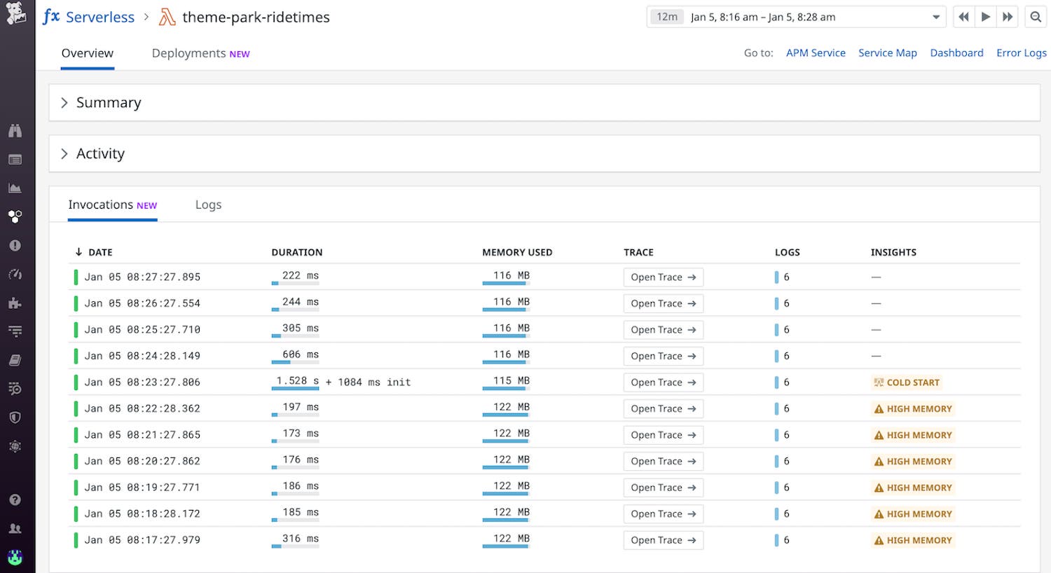 serverless-insights-image03