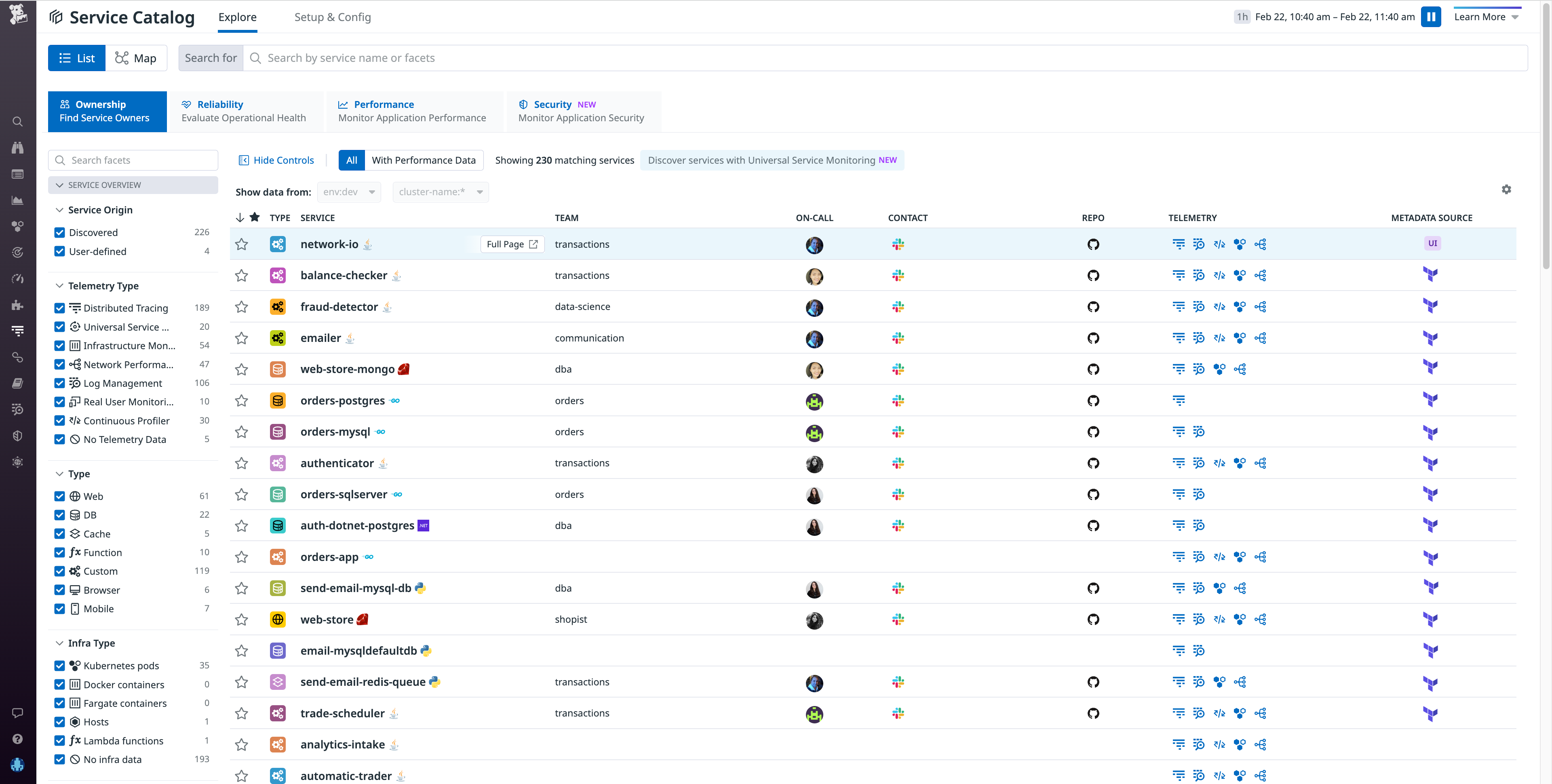 See the sources of service metadata at a glance