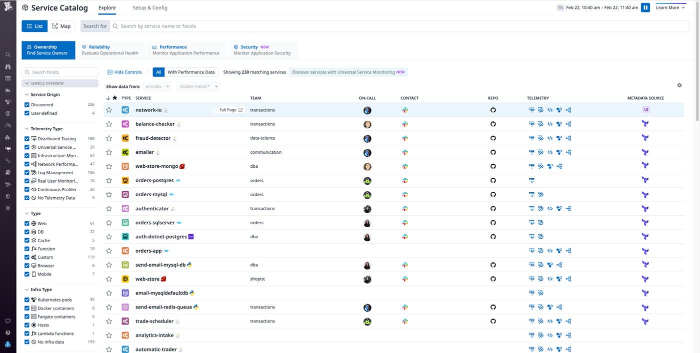 See the sources of service metadata at a glance See the sources of service metadata at a glance