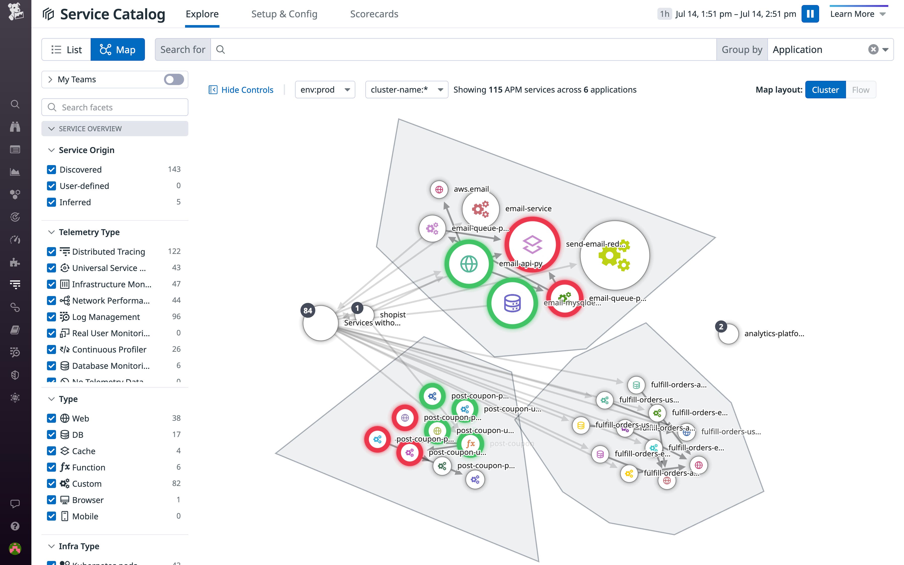 The Service Map enables you to clearly map your applications' dependencies and interconnections. The Service Map enables you to clearly map your applications' dependencies and interconnections.