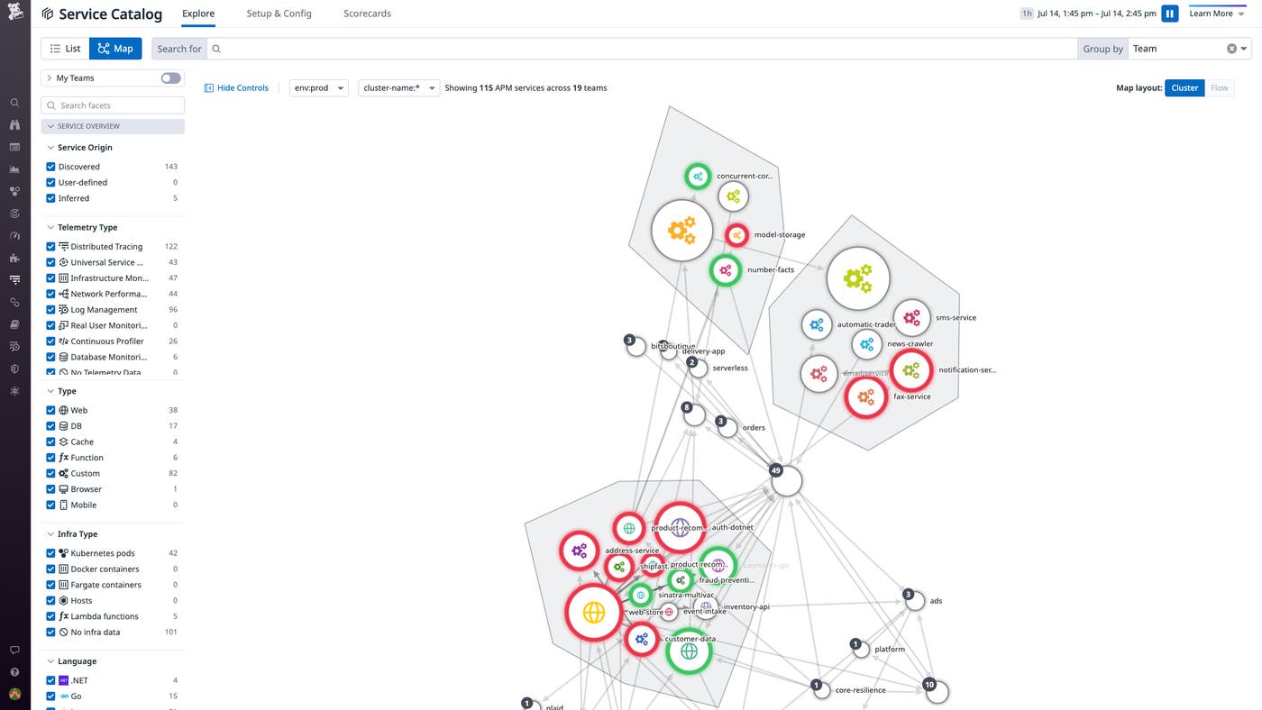 Group the service map by team to visualize who oversees different parts of your microservice architecture. Group the service map by team to visualize who oversees different parts of your microservice architecture.