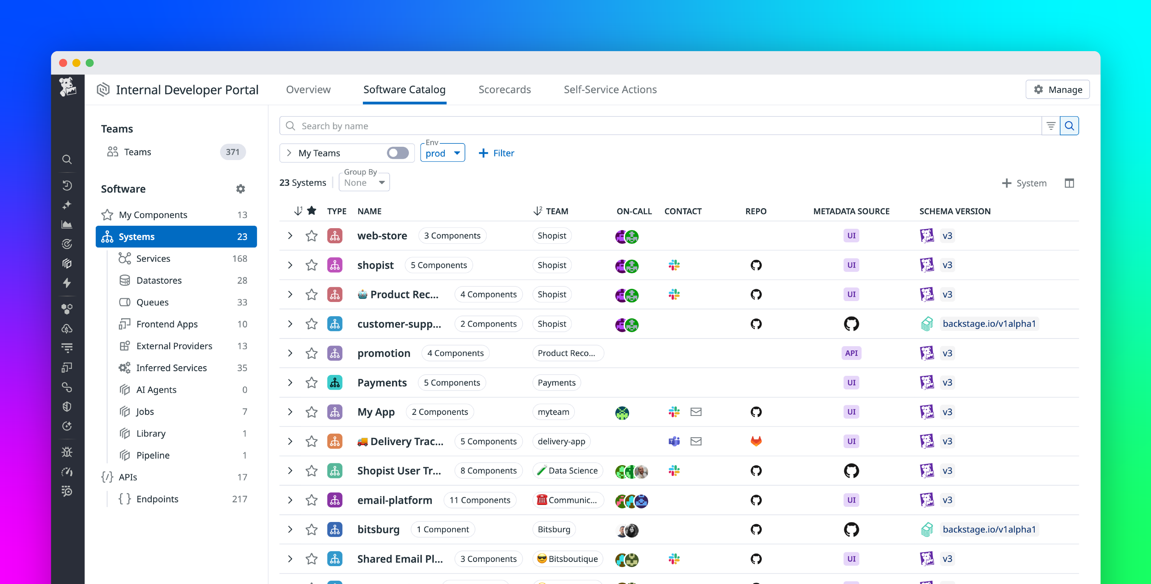 Simplify microservice governance with the Datadog Software Catalog