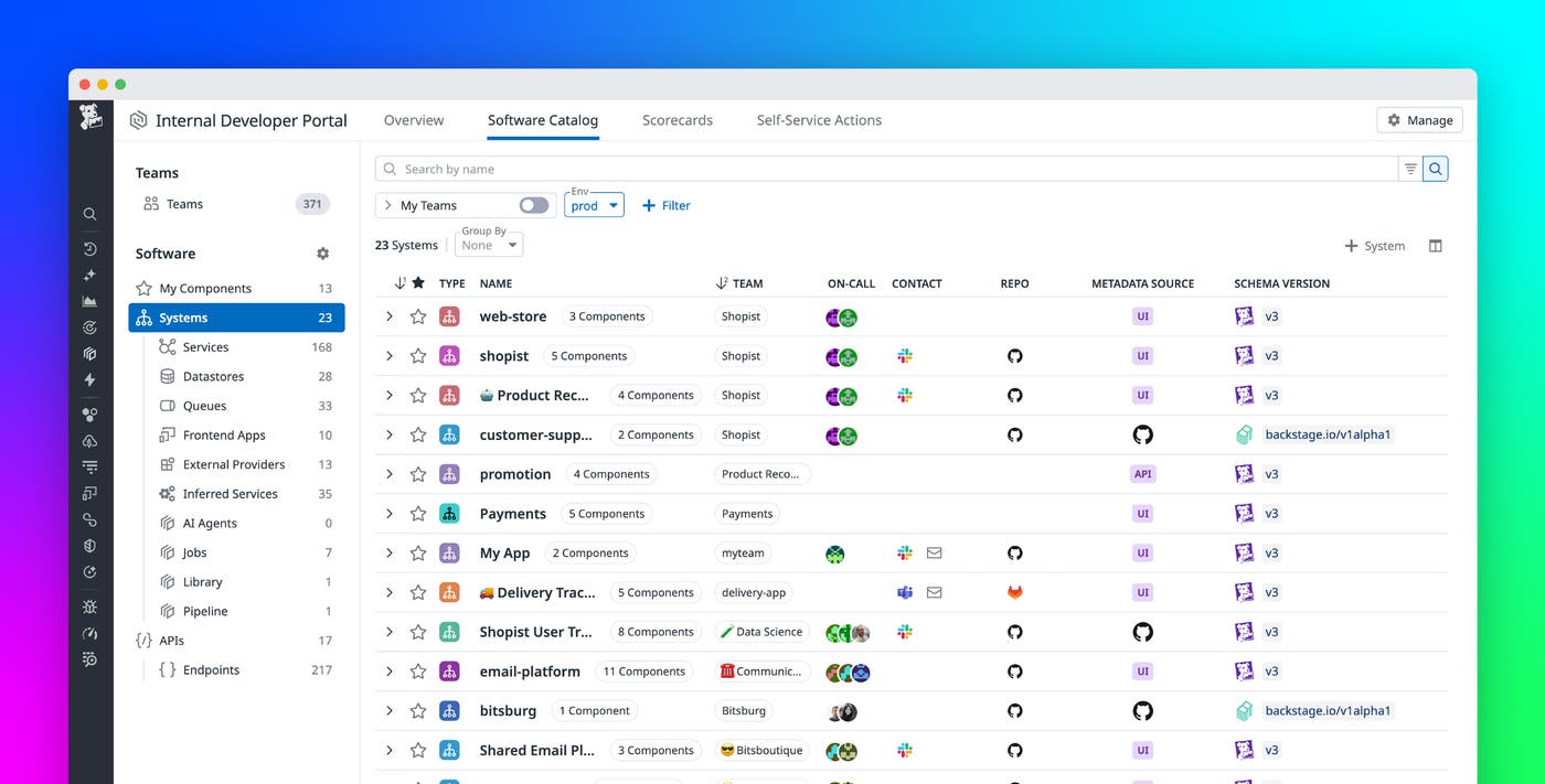 Simplify microservice governance with the Datadog Software Catalog Simplify microservice governance with the Datadog Software Catalog