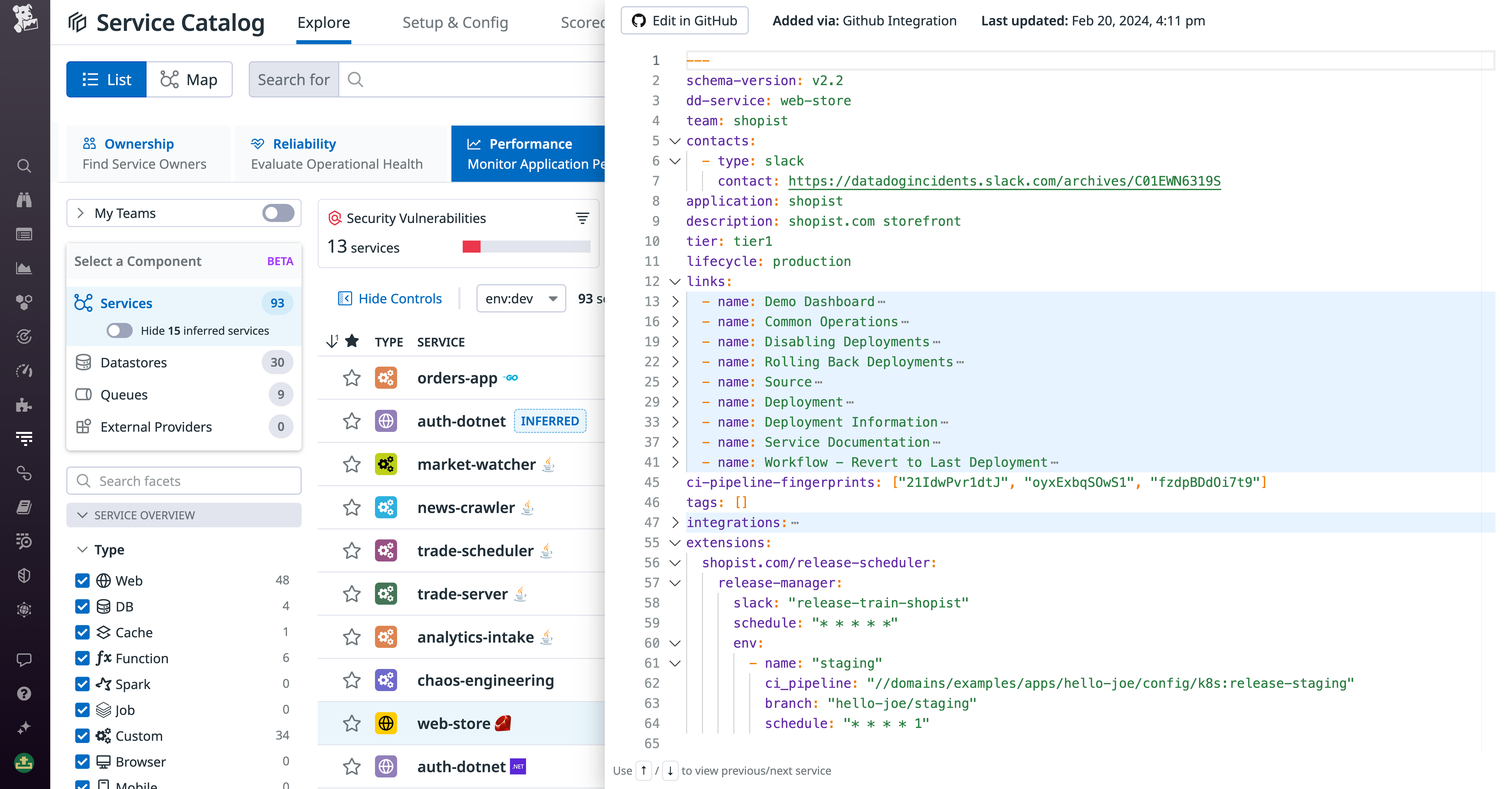 Shows Datadog Software Catalog's custom service definitions.