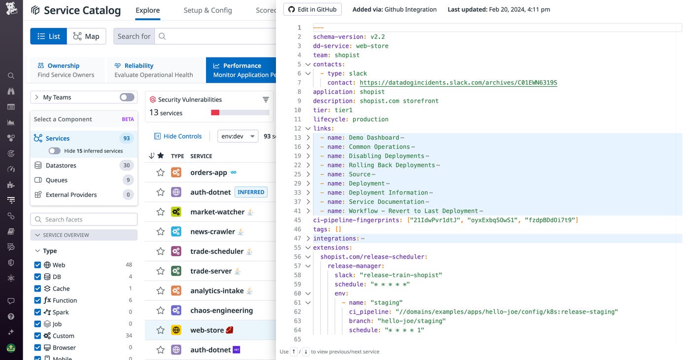 Shows Datadog Software Catalog's custom service definitions. Shows Datadog Software Catalog's custom service definitions.