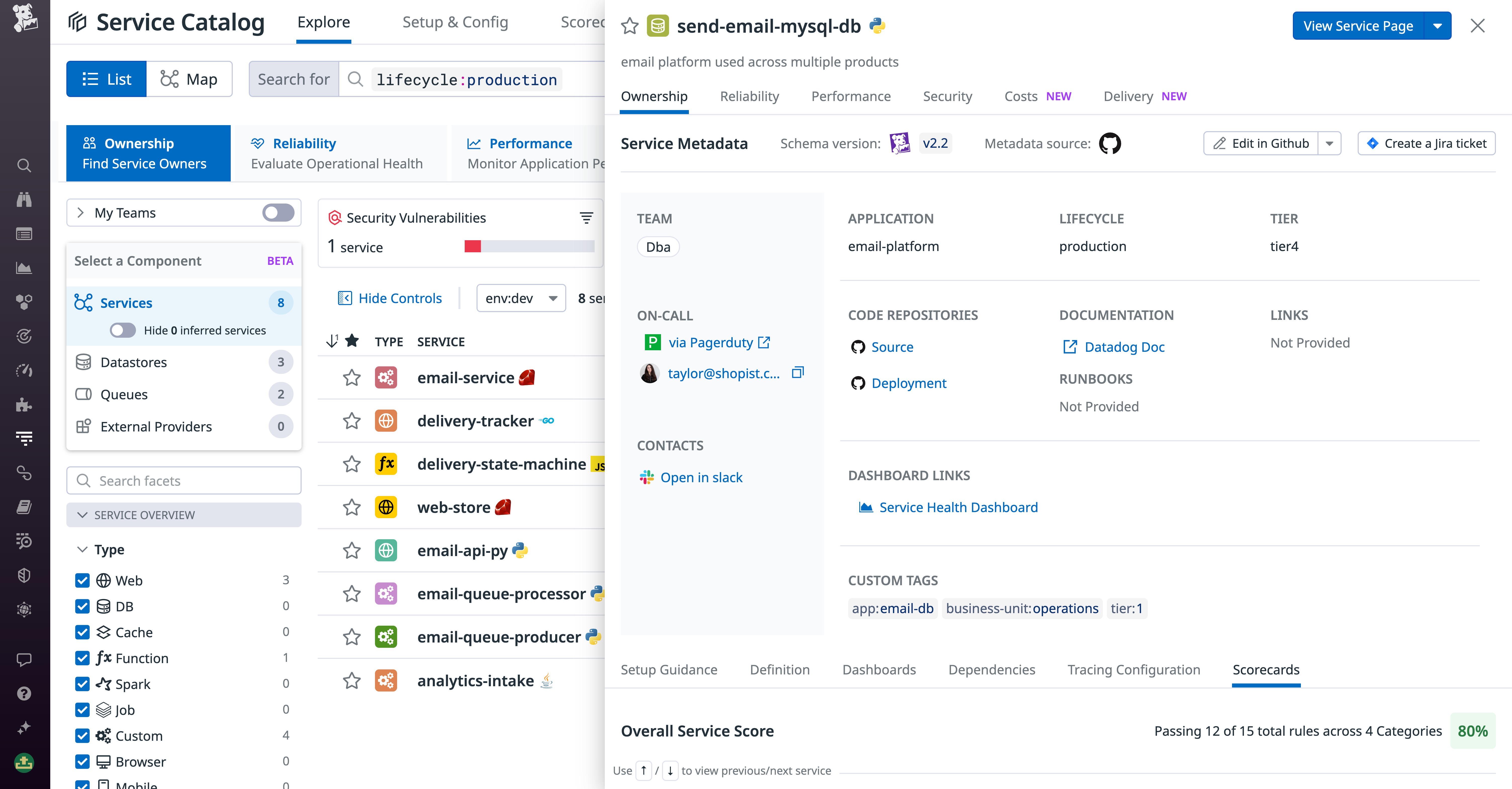 Shows a service catalog entry with relevant metadata and links.