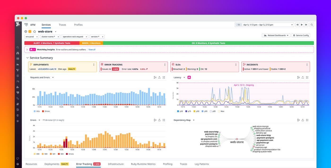 Explore a centralized view into service telemetry, Error Tracking, SLOs, and more Explore a centralized view into service telemetry, Error Tracking, SLOs, and more