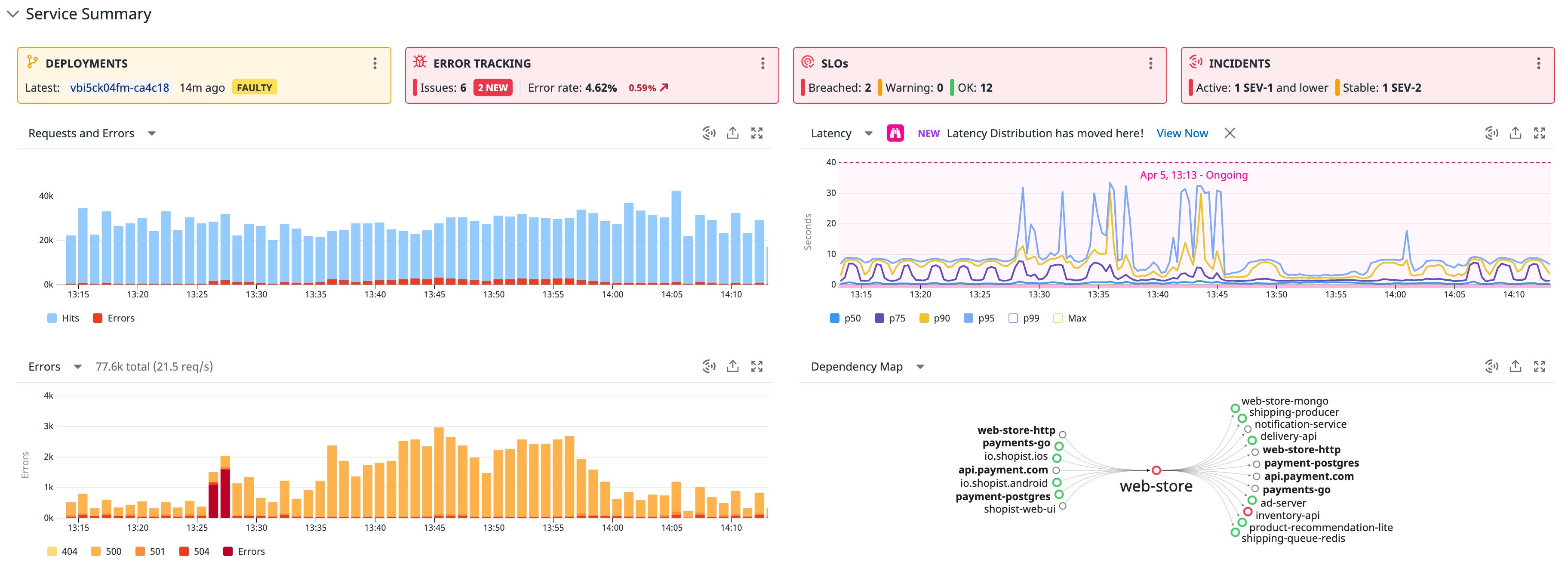 Track faulty deployments, new issues, SLOs, and incidents with summary cards Track faulty deployments, new issues, SLOs, and incidents with summary cards